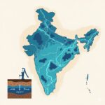 भारत के जल स्रोत: प्रमुख नदियाँ, झीलें, और भूमिगत जल का विस्तृत अवलोकन